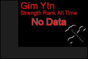 Total Graph of Gim Ytn