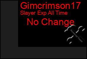 Total Graph of Gimcrimson17