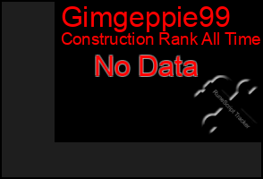 Total Graph of Gimgeppie99
