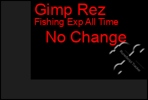 Total Graph of Gimp Rez