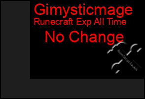 Total Graph of Gimysticmage