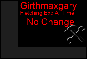 Total Graph of Girthmaxgary