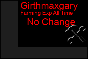 Total Graph of Girthmaxgary