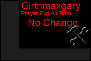 Total Graph of Girthmaxgary