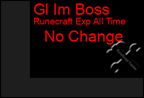 Total Graph of Gl Im Boss