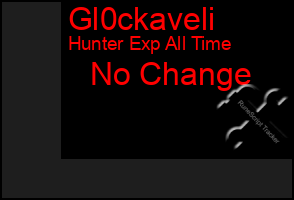 Total Graph of Gl0ckaveli