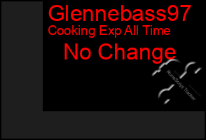 Total Graph of Glennebass97