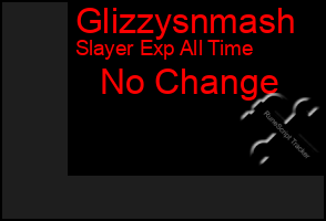 Total Graph of Glizzysnmash