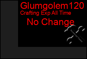 Total Graph of Glumgolem120