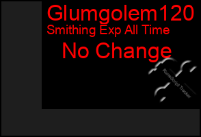 Total Graph of Glumgolem120