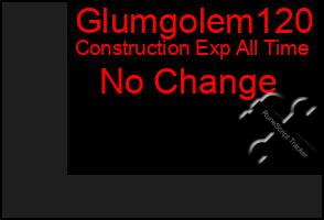 Total Graph of Glumgolem120