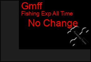 Total Graph of Gmff