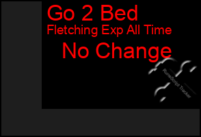 Total Graph of Go 2 Bed