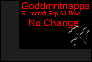 Total Graph of Goddmntnappa
