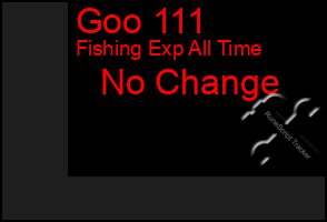Total Graph of Goo 111