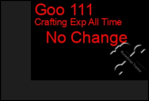 Total Graph of Goo 111