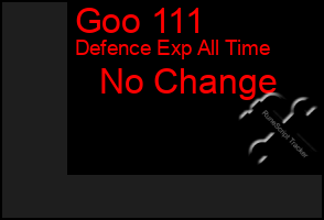 Total Graph of Goo 111