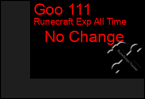 Total Graph of Goo 111