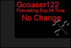 Total Graph of Gooaser122