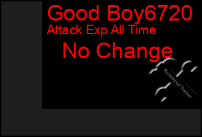 Total Graph of Good Boy6720