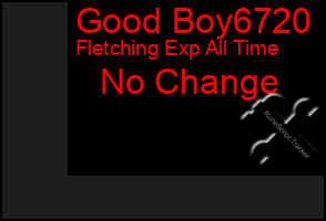 Total Graph of Good Boy6720