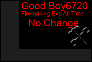 Total Graph of Good Boy6720
