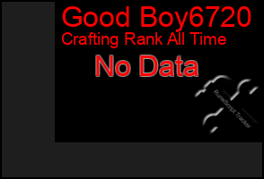 Total Graph of Good Boy6720
