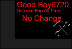 Total Graph of Good Boy6720