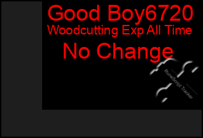 Total Graph of Good Boy6720
