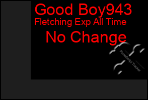 Total Graph of Good Boy943