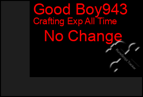 Total Graph of Good Boy943