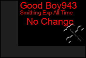Total Graph of Good Boy943