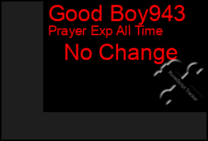 Total Graph of Good Boy943