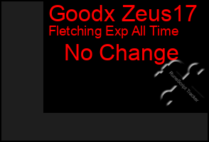 Total Graph of Goodx Zeus17