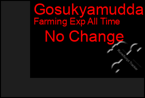 Total Graph of Gosukyamudda