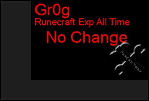 Total Graph of Gr0g