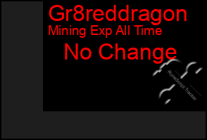 Total Graph of Gr8reddragon