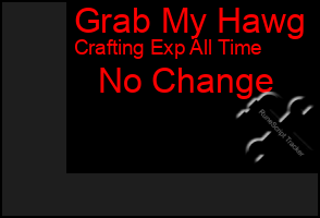 Total Graph of Grab My Hawg