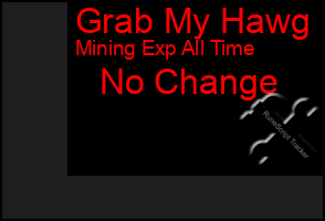 Total Graph of Grab My Hawg
