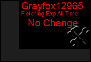 Total Graph of Grayfox12965