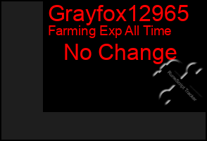 Total Graph of Grayfox12965