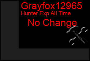 Total Graph of Grayfox12965