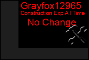 Total Graph of Grayfox12965