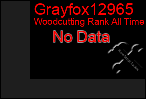 Total Graph of Grayfox12965