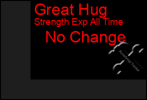 Total Graph of Great Hug