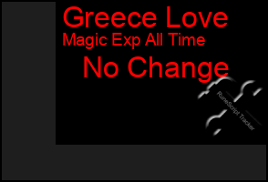 Total Graph of Greece Love