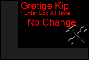 Total Graph of Gretige Kip