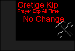 Total Graph of Gretige Kip