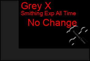 Total Graph of Grey X