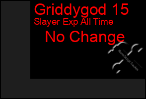 Total Graph of Griddygod 15